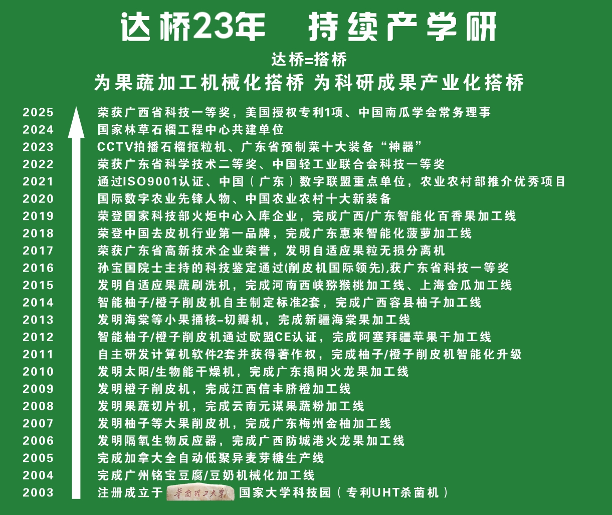 公司历程.jpg