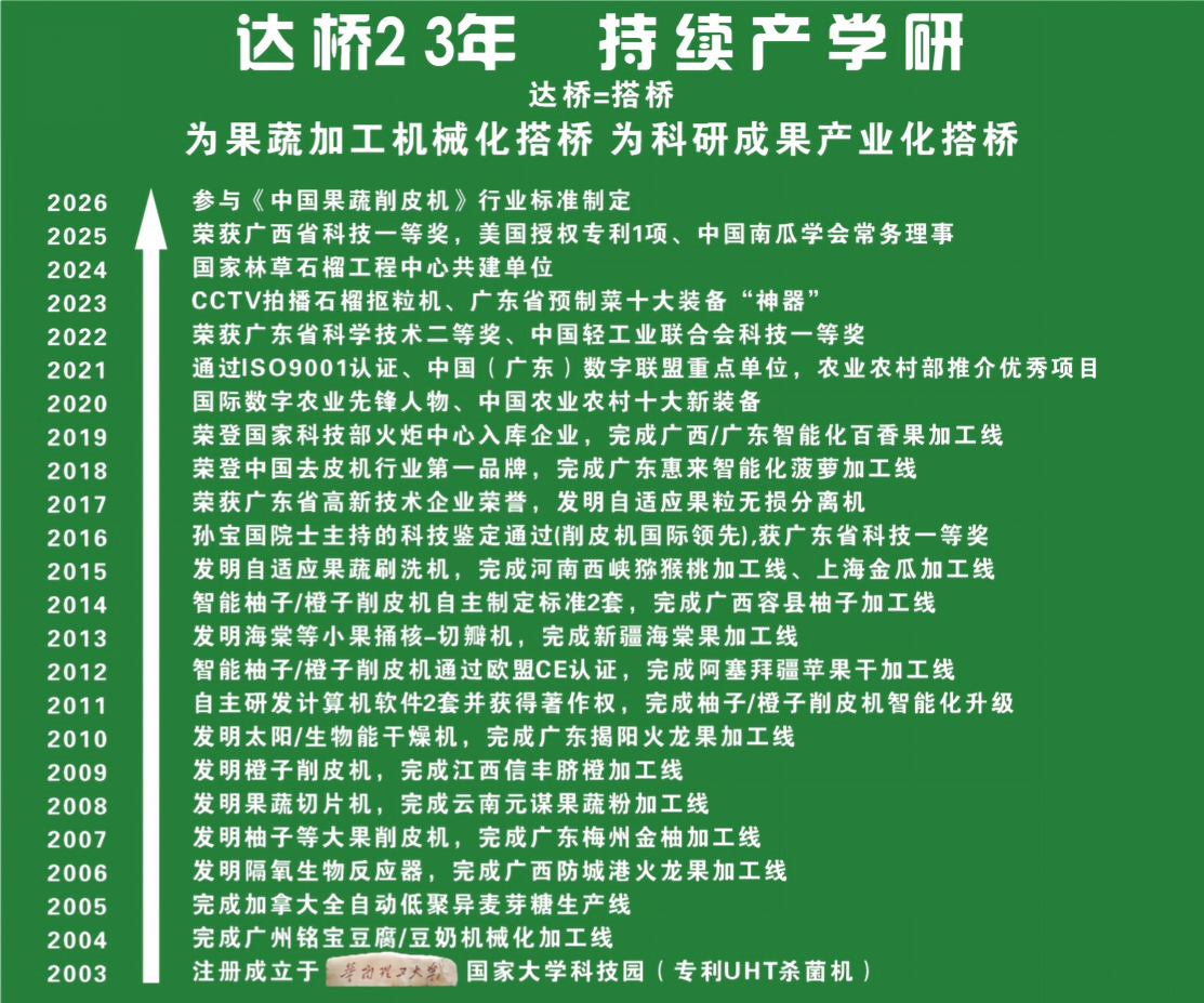 2026历程.png